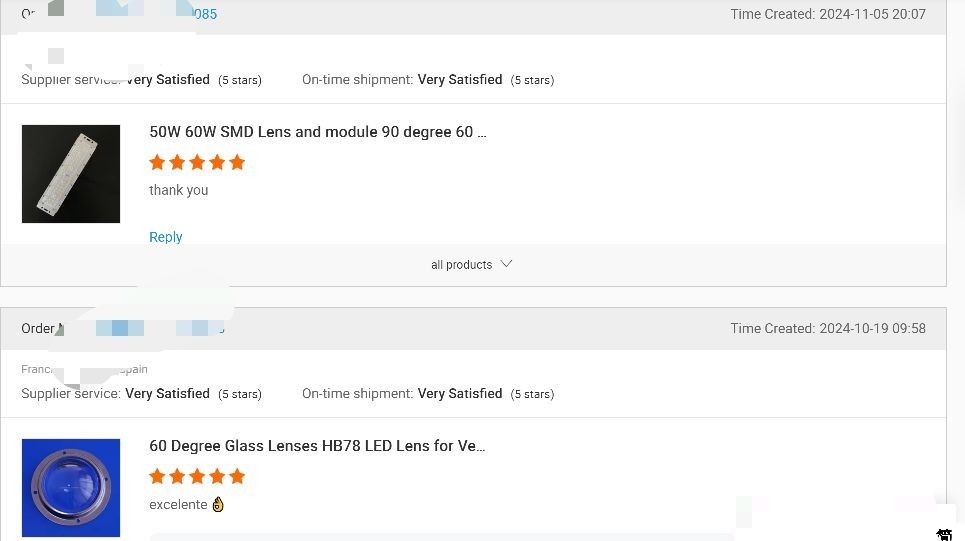 중국 Sunshine Opto-electronics Enterprise Co.,ltd 회사 프로필