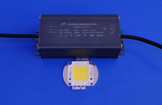 Waterproof Constant Current LED driver