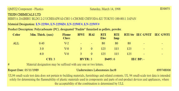 중국 Sunshine Opto-electronics Enterprise Co.,ltd 인증